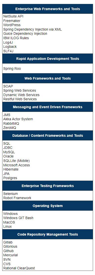 Odoo - Sample 2 for three columns